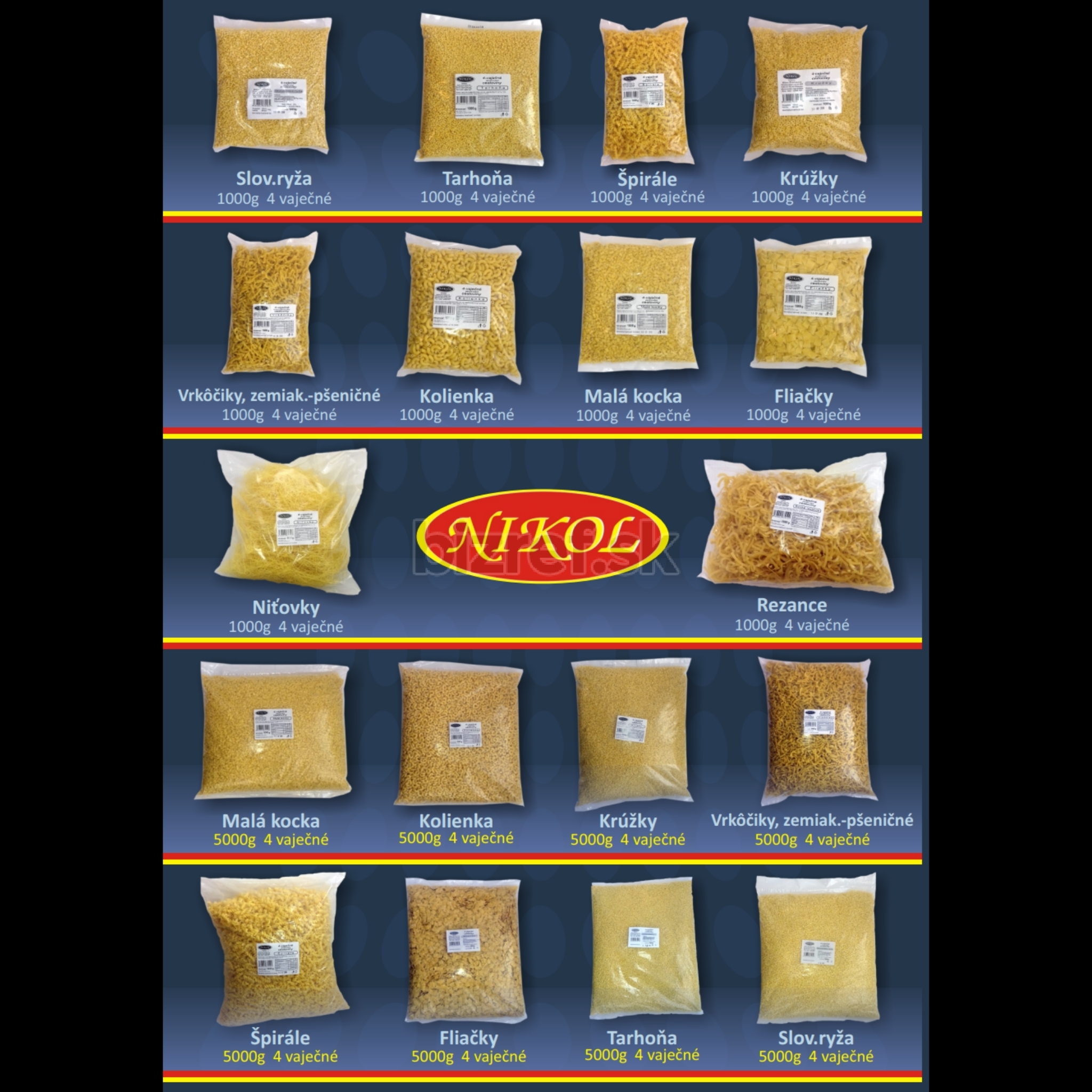Cestoviny - produktový list