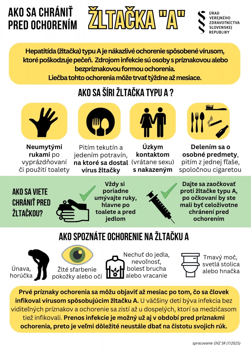 INFO - Žltačka &amp;amp;amp;amp;quot;A&amp;amp;amp;amp;quot;