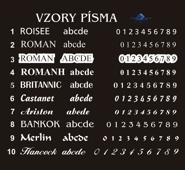 Typy písmen na kamene