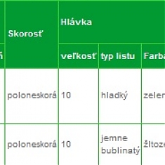 Všeobecné informácie