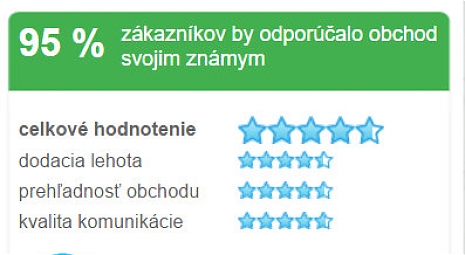 Overené zákazníkmi