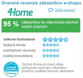 Overené zákazníkmi