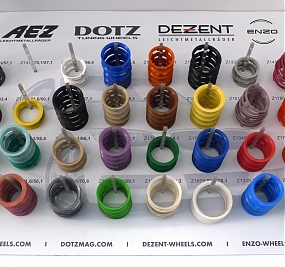 Vymedzovacie krúžky