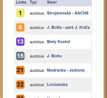 Linky trnavskej MHD idúce cez blízku zastávku - Šrobárova