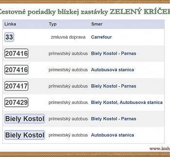 Linky prímestských autobusov idúce cez blízku zastávku - Zelený kríček