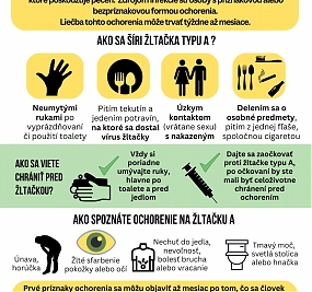 INFO - Žltačka &amp;amp;amp;amp;quot;A&amp;amp;amp;amp;quot;