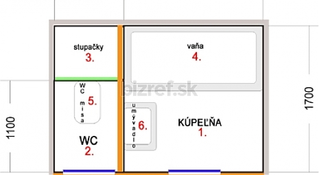 Panelové bytové jadro Ružomberok