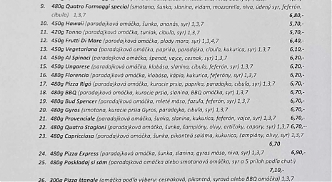 PIZZA