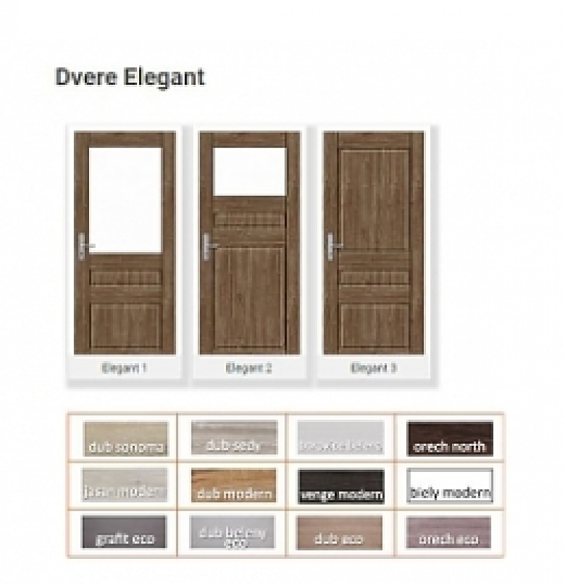 PERFECTDOOR interiérové dvere