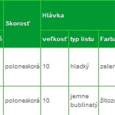 Všeobecné informácie