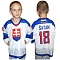 Hokejový dres Slovakia 2019