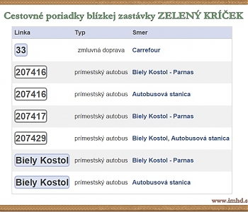 Linky prímestských autobusov idúce cez blízku zastávku - Zelený kríček
