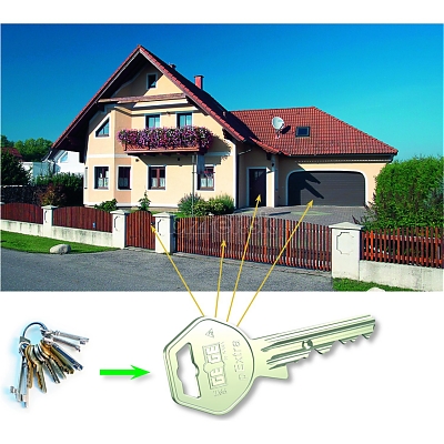 Systém generálneho kľúča